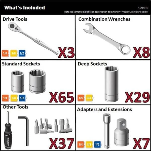 Husky Mechanics Tool Set (149-Piece) - Image 2
