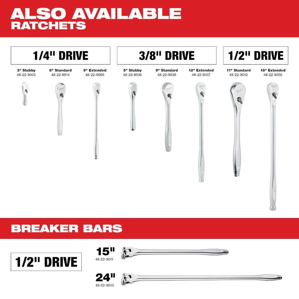 Milwaukee 1/2 in. Drive 24 in. Breaker Bar - Image 4
