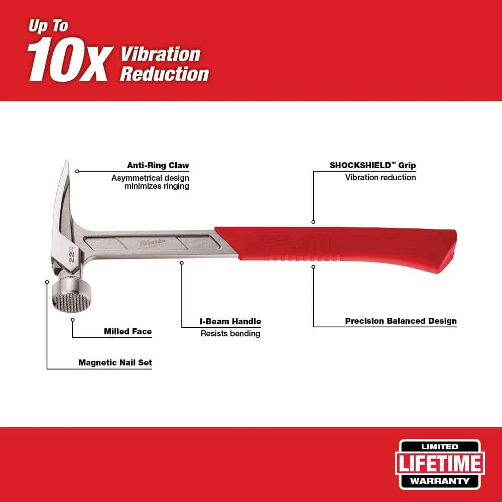 Milwaukee 22 oz. Milled Face Framing Hammer with Demo Screwdriver Drivers with Steel Caps (3-Piece) - Image 3