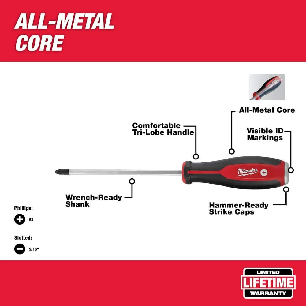 Milwaukee 22 oz. Milled Face Framing Hammer with Demo Screwdriver Drivers with Steel Caps (3-Piece) - Image 4