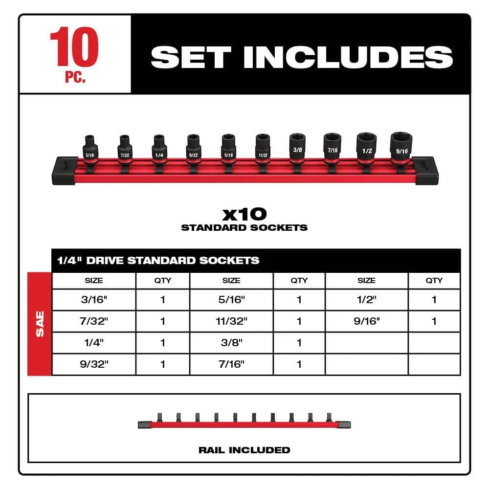 Milwaukee SHOCKWAVE 1/4 in. Drive SAE 6 Point Impact Socket Set (10-Piece) - Image 3