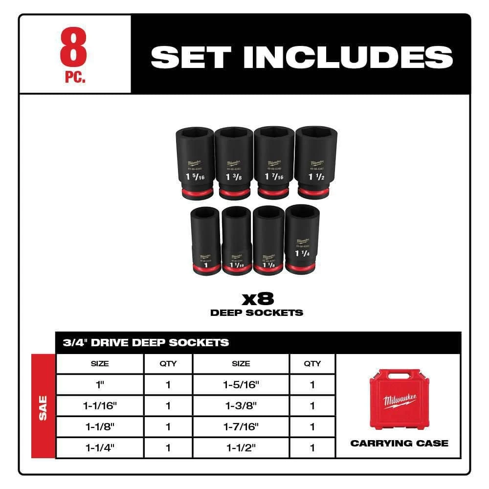 Milwaukee SHOCKWAVE 3/4 in. Drive SAE Deep Well Impact 6 Point Impact Socket Set (8-Piece) - Image 4