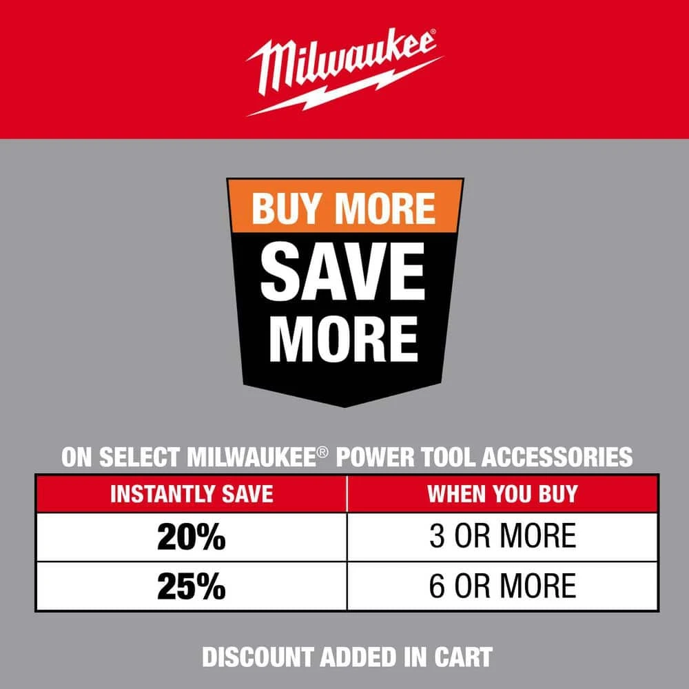 Milwaukee SHOCKWAVE 3/4 in. Drive Metric Deep Well 6 Point Impact Socket Set (8-Piece) - Image 2